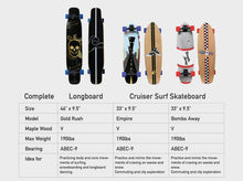 Load image into Gallery viewer, Bombs Away Cruiser Skateboard w/ Surfskate Trucks
