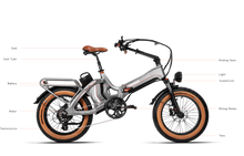 Load image into Gallery viewer, Mihogo LX 4.0