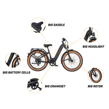 Load image into Gallery viewer, Big Sur Matte Black | 48V 750W 15Ah Electric Bike