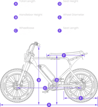 Load image into Gallery viewer, Macfox E-bike X1S x Bs