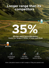 Load image into Gallery viewer, Engwe EP -2 Pro