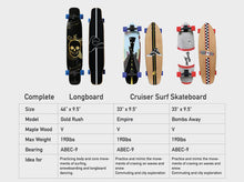 Load image into Gallery viewer, Bombs Away Cruiser Skateboard w/ Surfskate Trucks
