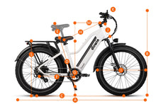 Load image into Gallery viewer, Dirwin Pioneer Step-thru Fat Tire Electric Bike
